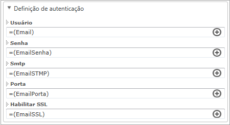 Definições de Autenticação de Email - Exemplo Site Institucional